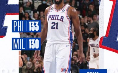 76ers conseguem virada no fim e quebram sequência de 16 vitórias dos Bucks na NBA