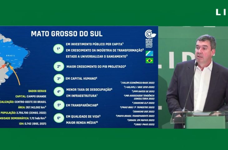 Em Washington, governador destaca potenciais e crescimento de MS para empresários, executivos e líderes mundiais