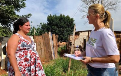 Mais Social: programa injetou R$ 228 milhões na economia dos 79 municípios