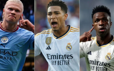 Confira a lista dos jogadores mais caros de cada país