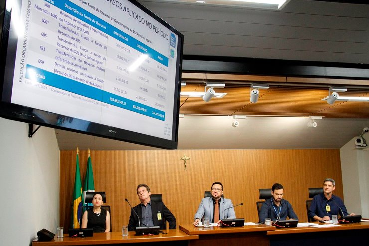 Recurso à Saúde cresce 12% e soma R$ 774 milhões no quadrimestre