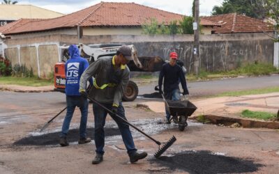 Força-tarefa tapa mais de 34 mil buracos em apenas um mês