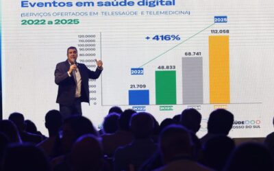 Cidades em pauta: congresso reúne lideranças e projeta o futuro dos municípios em MS