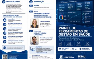 Novo painel da Sesau integra dados para qualificar decisões na saúde